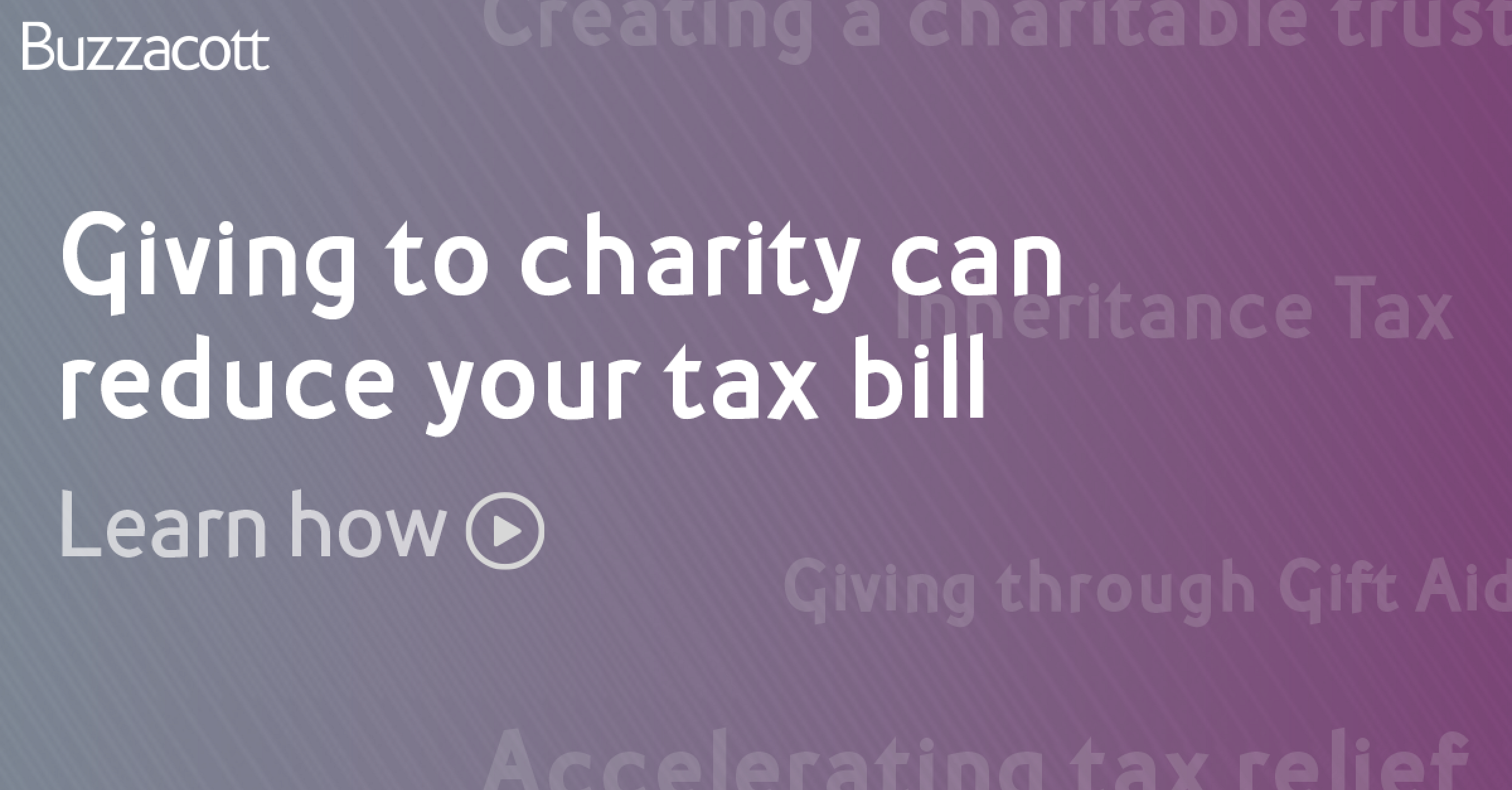 How Giving To Charity Can Reduce Your Tax Bill